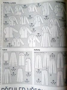 Burda 11/1999 - přehled střihů