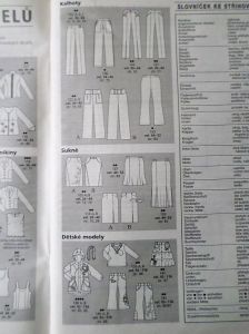 Burda 11/2006 - přehled střihů