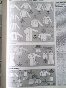Burda 12/2008 - přehled modelů