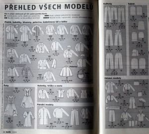 Burda 10/2004 - přehled modelů 