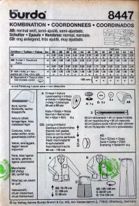 Střih Burda pro těhulky: sako, sukně, kalhoty