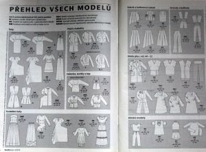 Burda 3/2015 - přehled střihů