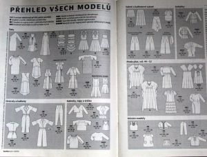 Burda 4/2015 - přehled střihů