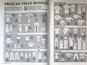 Burda 10/2015 - přehled střihů