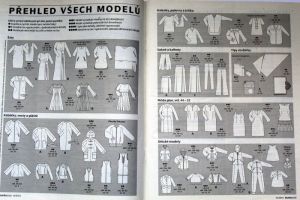 Burda 12/2015 - přehled střihů