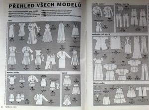 Burda 7/2015 - přehled střihů