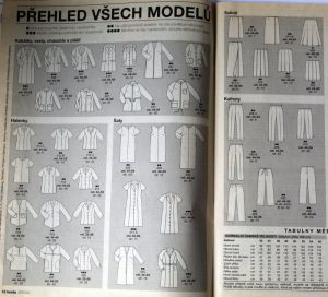Burda - móda pro plnoštíhlé 1/2002 -CZ- časopis se střihy Burda 1/2002 - přehled střihů