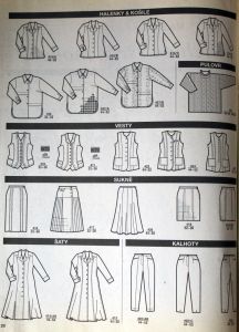 Burda pro plnoštíhlé 3/1996 - přehled střihů