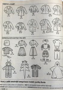 Burda 2/1996 - přehled střihů