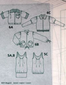 Burda - Šijeme snadno a rychle 2/2008 -CZ- přehled střihů