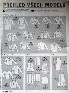 Burda 1/2007 -CZ- přehled střihových modelů