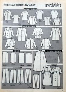 Moletka 4/2001 - přehled modelů