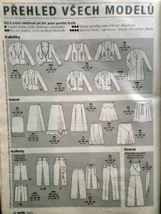 Burda 7/2006 - přehled modelů