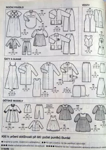 Burda 12/1996 - přehled modelů 2