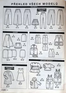 Burda 9/1995 - přehled modelů 2