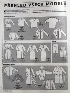Burda 1/2018 -CZ- přehled střihů 1