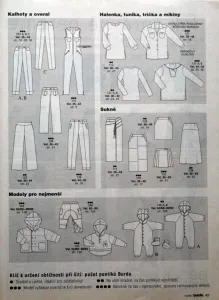 Burda 10/1998 - přehled modelů 2