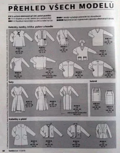 Burda 11/2018 -CZ- přehled střihů 1