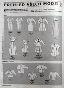 Burda 3/2018 -CZ- přehled střihů 1