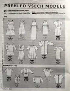 Burda 4/2022 -CZ- přehled střihů 1
