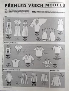 Burda 7/2018 -CZ- přehled střihů 1