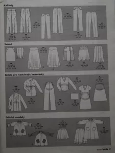 Burda 8/2006 - přehled modelů 2