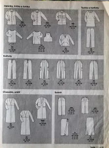 Burda PLUS - Móda pro plnoštíhlé 1,2/2000 -CZ- přehled střihů 2