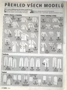 Burda 1/2003 -CZ- přehled střihů 1