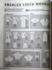 Burda 12/2016 -CZ- přehled modelů 1