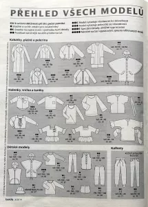 Burda 3/2014 -CZ- přehled modelů 1