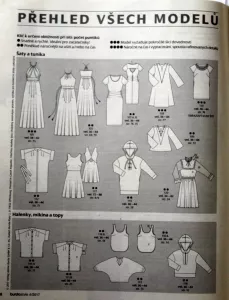 Burda 4/2017 -CZ- přehled modelů 1
