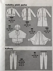 Burda PLUS 1/2015 -CZ- přehled střihů 2