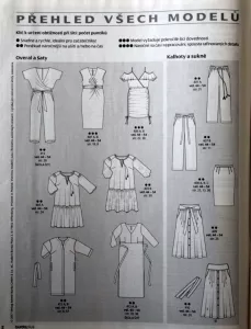 Burda PLUS 2/2017 -CZ- přehled střihů 1