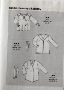 Burda PLUS 2/2017 -CZ- přehled střihů 2