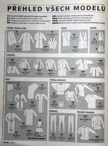 Burda 1/2014 -CZ- přehled střihů 1