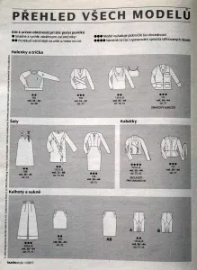 Burda 1/2017 -CZ- přehled střihů 1