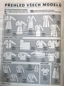 Burda 10/2019 -CZ- přehled střihů 1