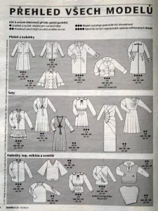 Burda 12/2017 -CZ- přehled střihů 1