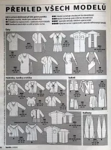 Burda 2/2015 -CZ- časopis se střihy Burda 2/2015 -CZ- přehled střihů 1