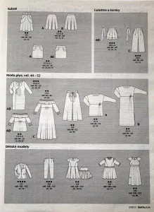 Burda 2/2017 -CZ- přehled střihů 2