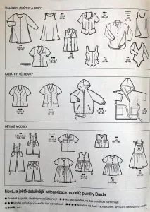 Burda 5/1996 -CZ- přehled střihů 2