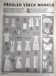 Burda 7/2014 -CZ- časopis se střihovou přílohou Burda 7/2014 -CZ- přehled střihů 1