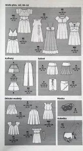 Burda 7/2014 -CZ- časopis se střihovou přílohou Burda 7/2014 -CZ- přehled střihů 2