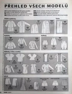 Burda 8/2014 -CZ- přehled střihů 1