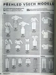 Burda 8/2017 -CZ- přehled střihů 1