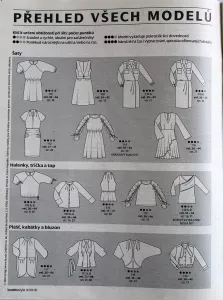 Burda 8/2018 -CZ- přehled střihů 1