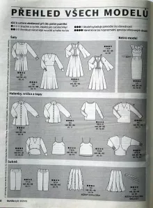 Burda 8/2019 -CZ- časopis se střihy Burda 8/2019 -CZ- přehled střihů