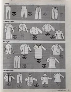 Burda 8/2019 -CZ- časopis se střihy Burda 8/2019 -CZ- přehled střihů 2