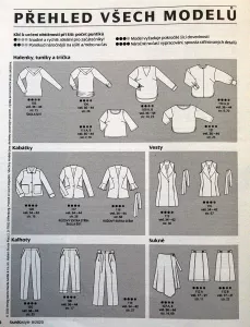Burda 8/2020 -CZ- přehled střihů 1