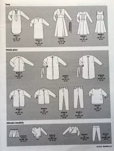 Burda 8/2020 -CZ- přehled střihů 2